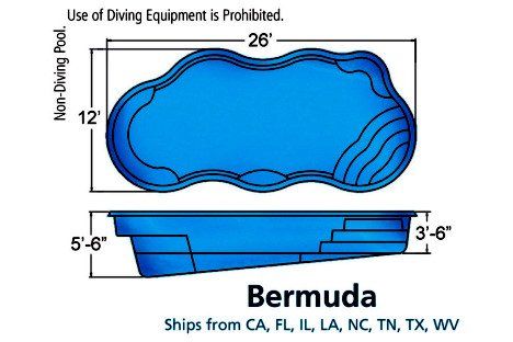 Bermuda