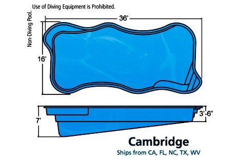 Cambridge