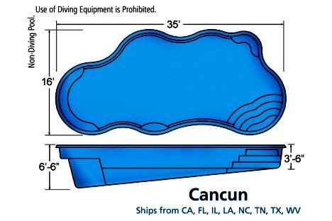Cancun