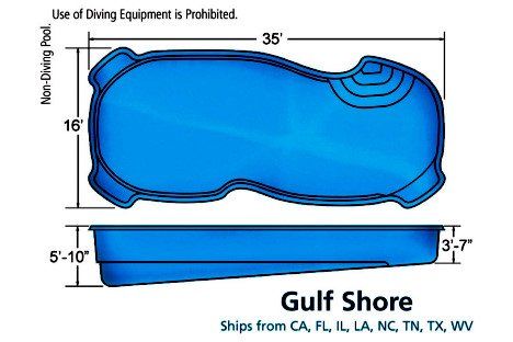Gulf Shore