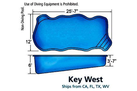 Key West
