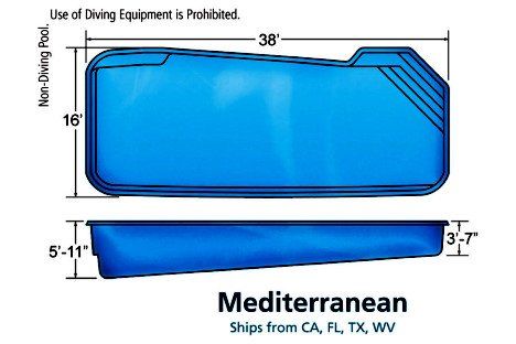 Mediterranean