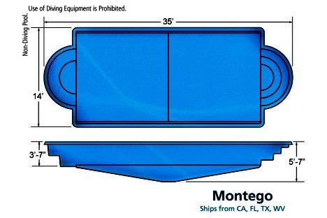 Montego