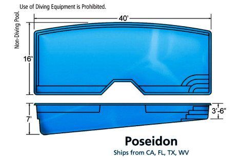 Poseidon