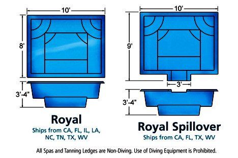 Royal