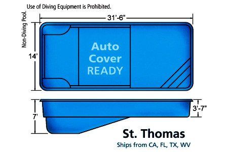 St. Thomas