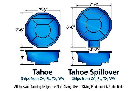 Tahoe