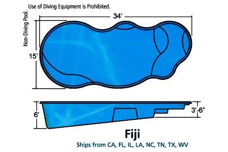 Fiji