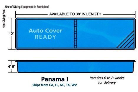 Panama i