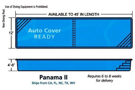 Panama II
