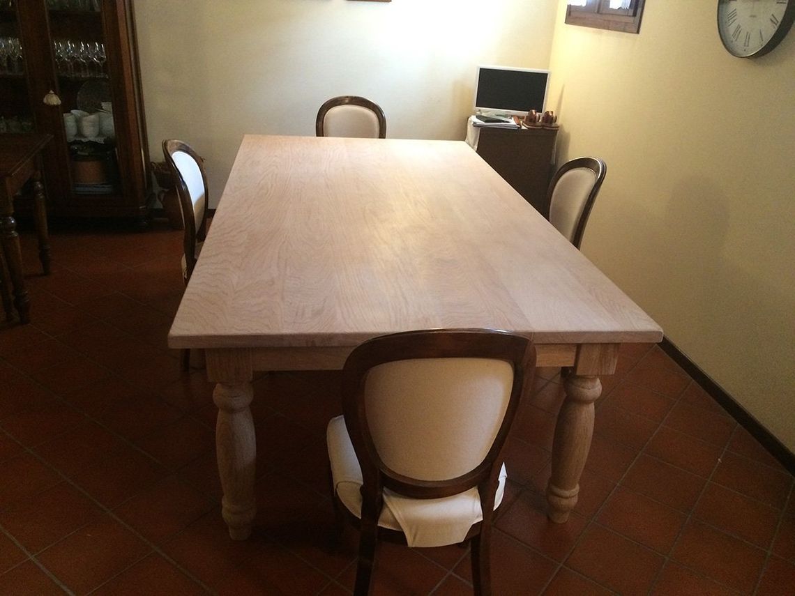 prodotti