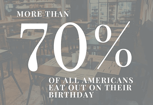 birthday club