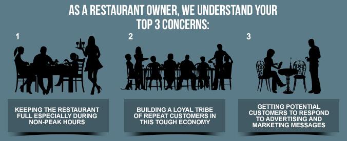 restaurant marketing