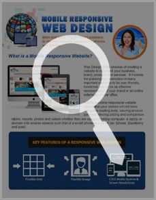 Website Design