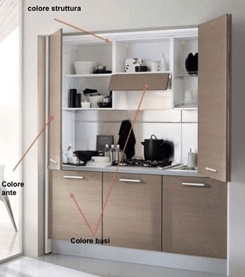 CUCINA MONOBLOCCO A SCOMPARSA ROMA Shell Paragon 155 CM CUCINA MONOBLOCCO A SCOMPARSA ROMA Shell Paragon 155 CM
