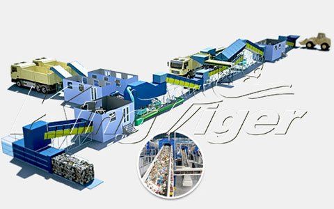 Garbage Sorting Machine