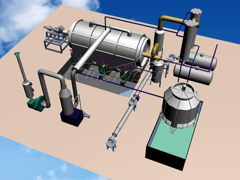 Reactor Design Of A Tyre Pyrolysis Plant