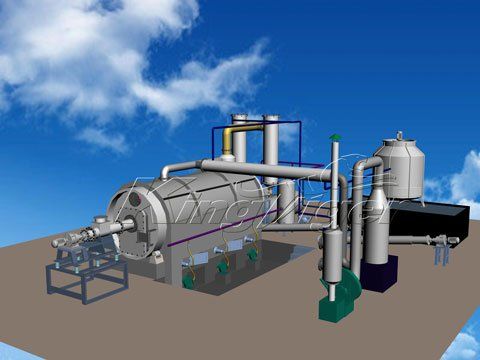 Waste Tire Pyrolysis Plant