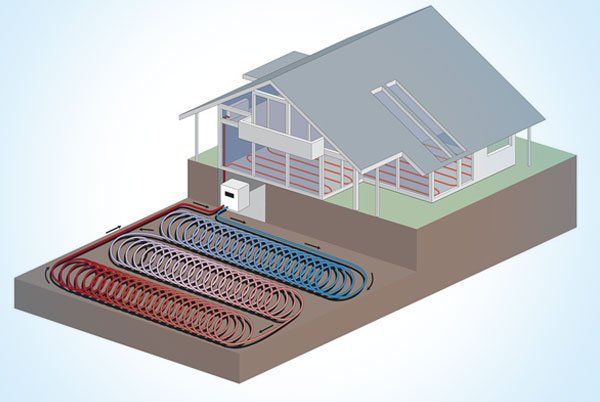 undergound heating systems