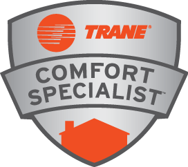 Concord Heating & Air Conditioning Inc