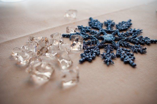 Winter Wedding Destinations