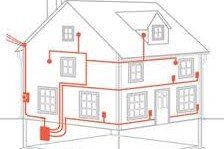 Progetto per impianto elettrico