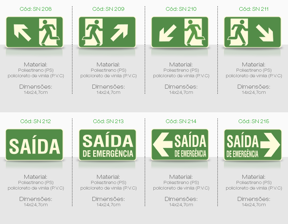 sinalização rota de fuga