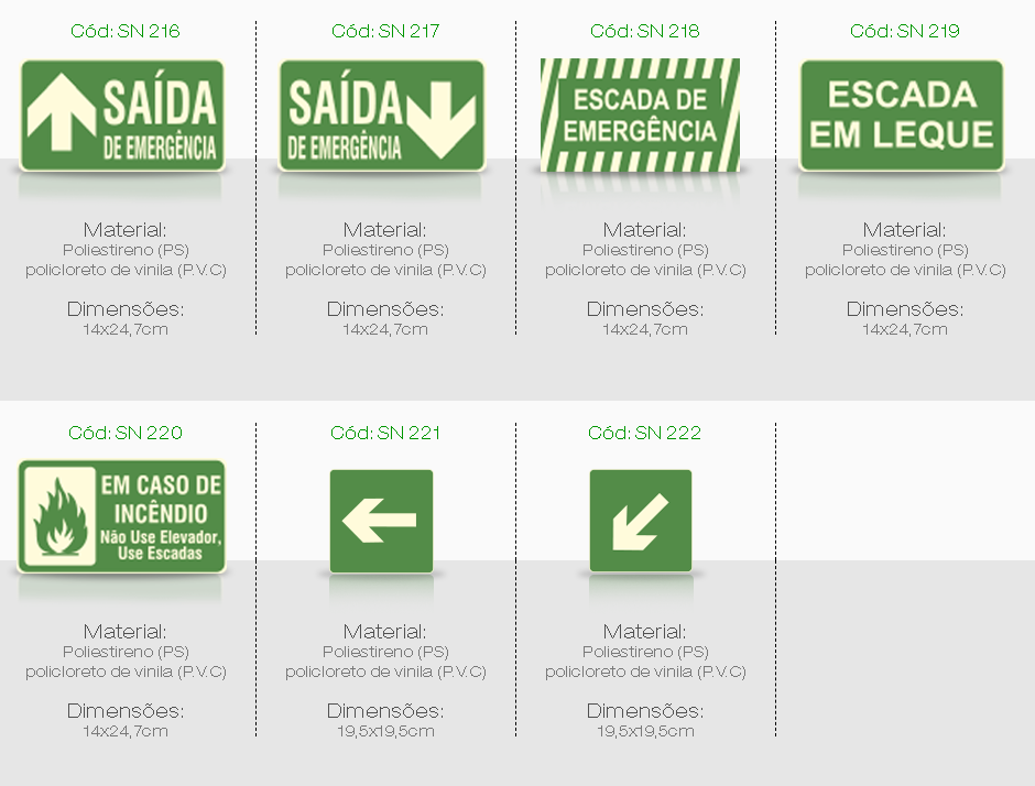 sinalização rota de fuga