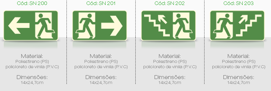 sinalização rota de fuga