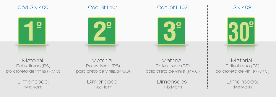 sinalização de pavimento