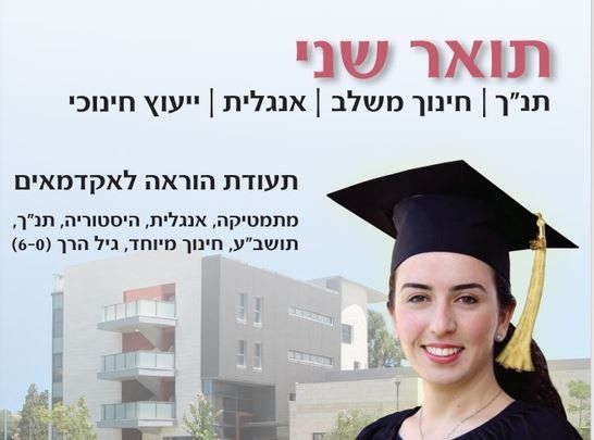 תואר שני במכללת שאנן חיפה