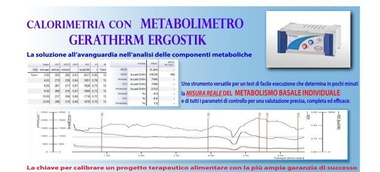 grafico di una calorimetria