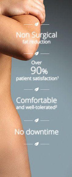 Meso Therapy — Non Surgical in Wellington, FL