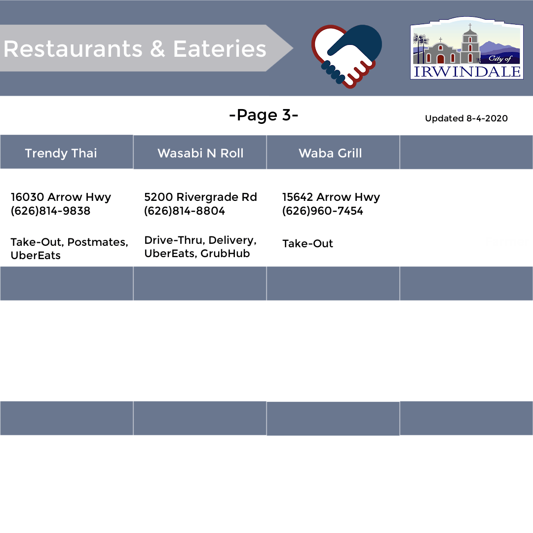 A screenshot of a website for restaurants and eateries