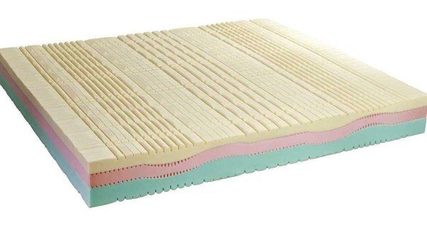 Materassi Memory Foam Materassi Memory Foam