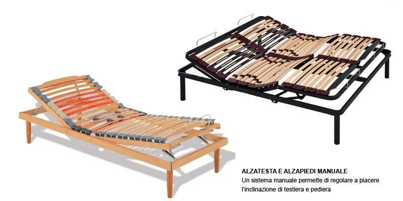 Reti Ergonomiche