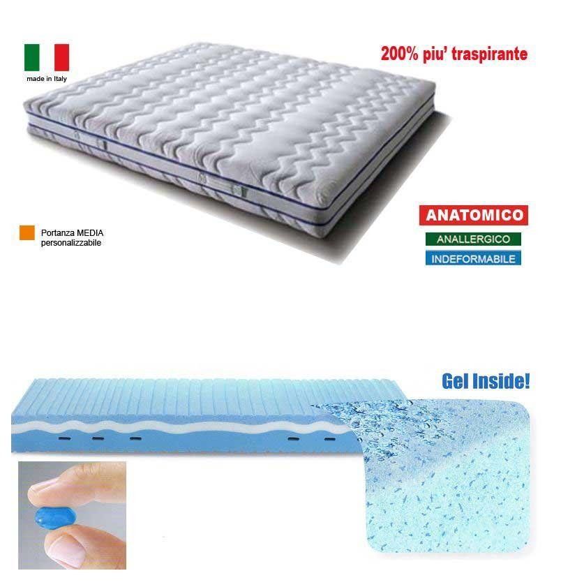 Materassi Memory Foam