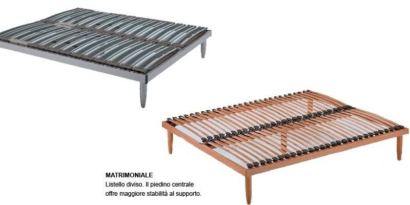 Reti Ergonomiche