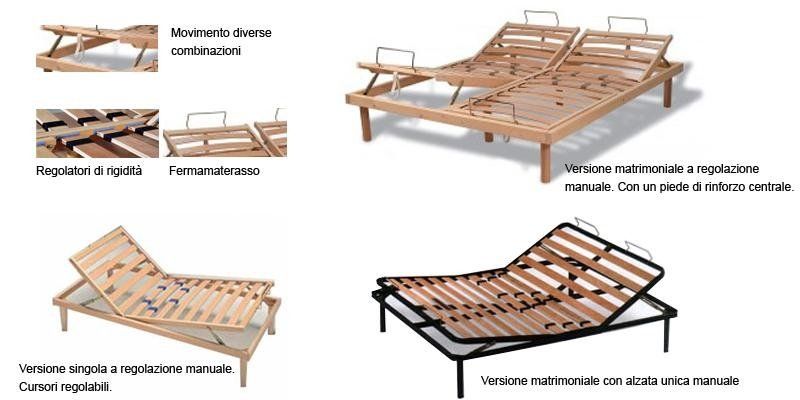 Reti Ergonomiche