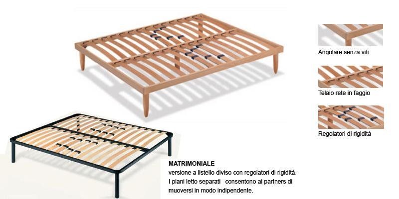 Reti Ergonomiche
