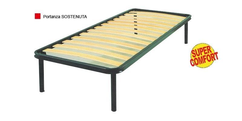 Reti Tradizionali