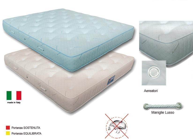 Materassi molle tradizionali