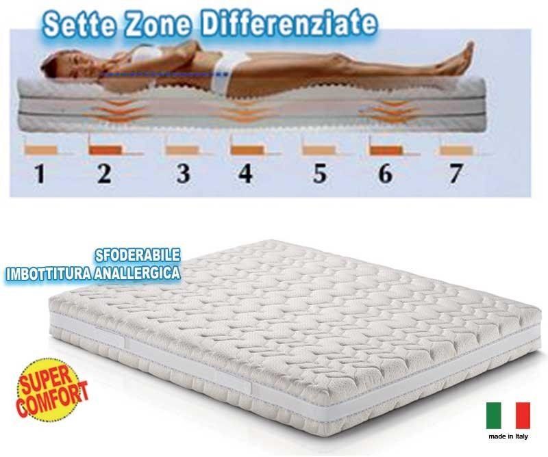 Materassi Memory Foam