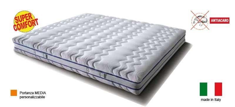 Materassi Memory Foam