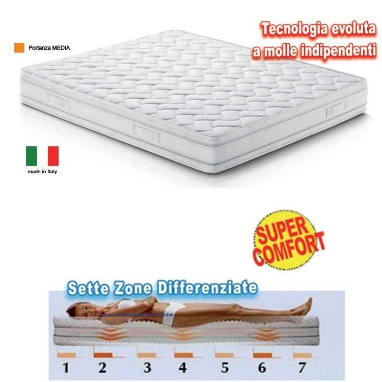 Materassi a molle insacchettate