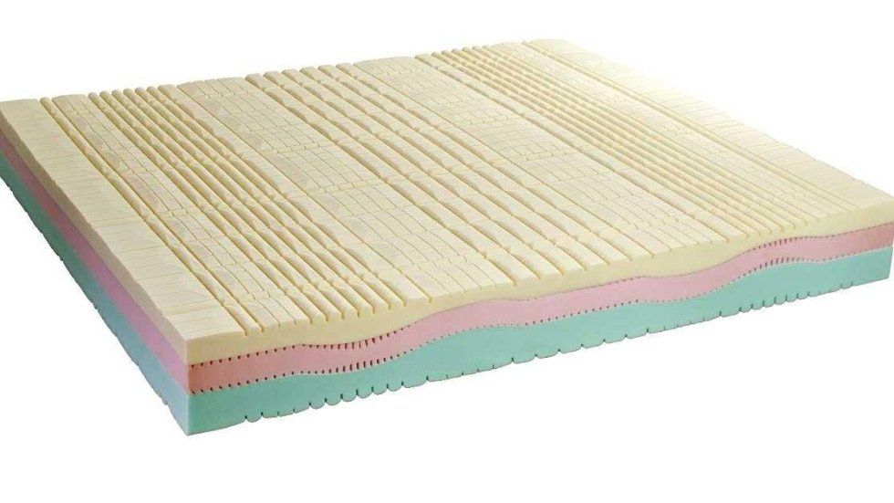 Materassi Memory Foam