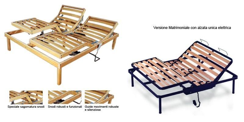 Reti Ergonomiche
