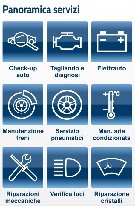 servizi dell'azienda