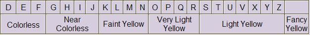 A grid with the letters of the alphabet on it