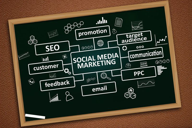 social media graph
